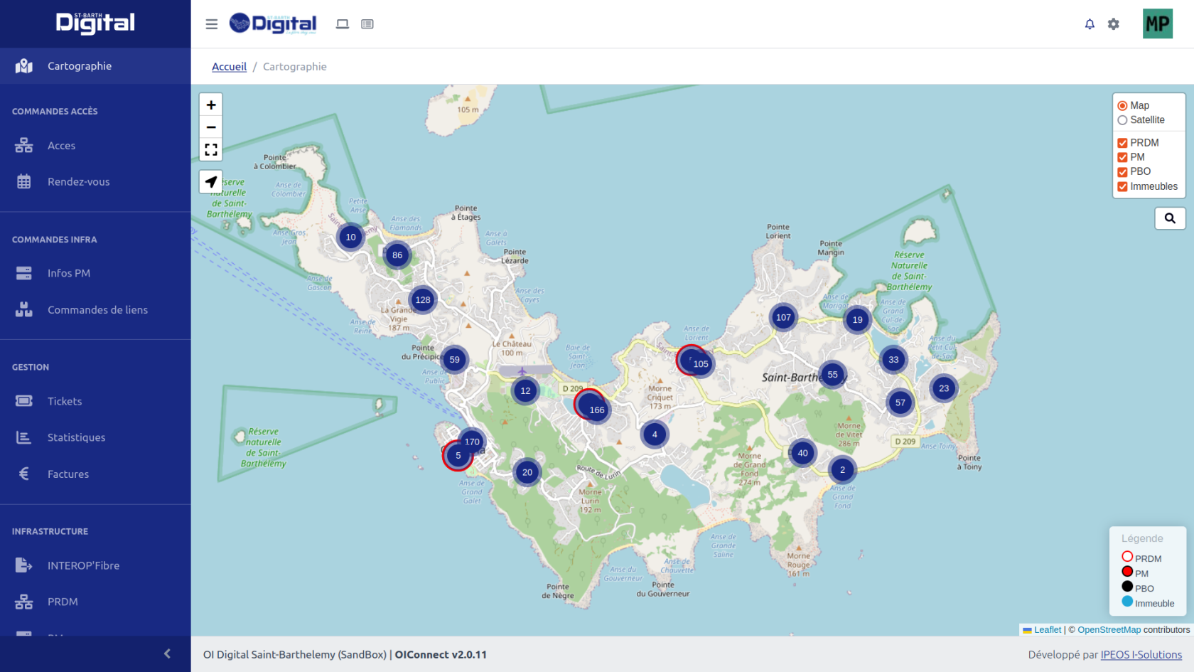 Tableau de bord principal