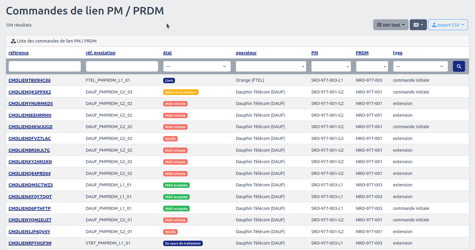 Page Commandes de liens