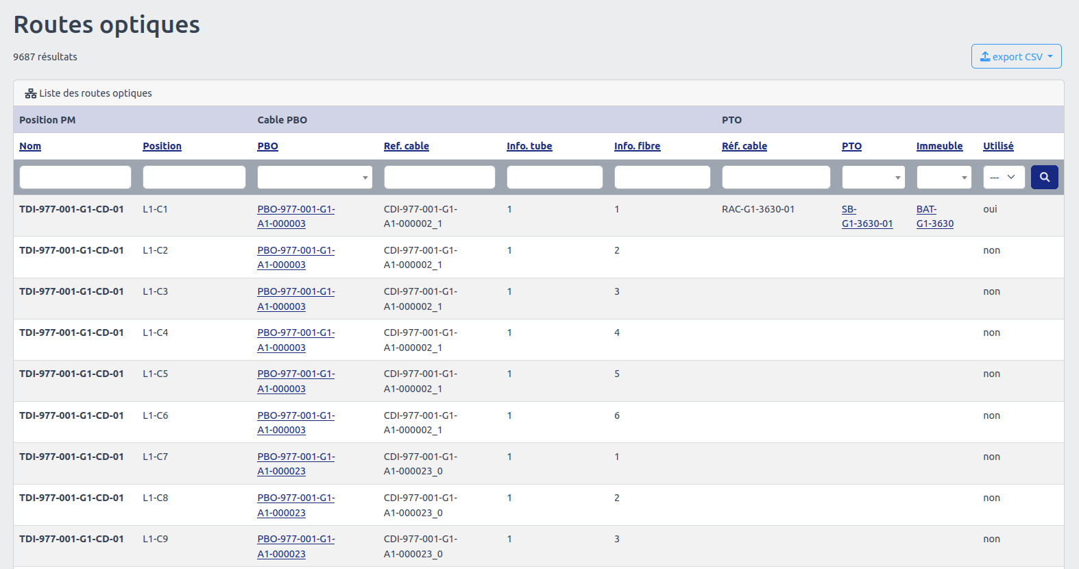 Page Routes Optiques